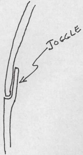 Joggle Joint